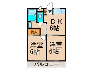 Ｃ・Ｓ堂乃下の物件間取画像